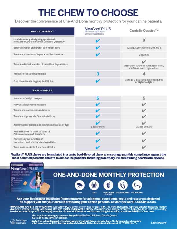 NGP v Credelio Quattro