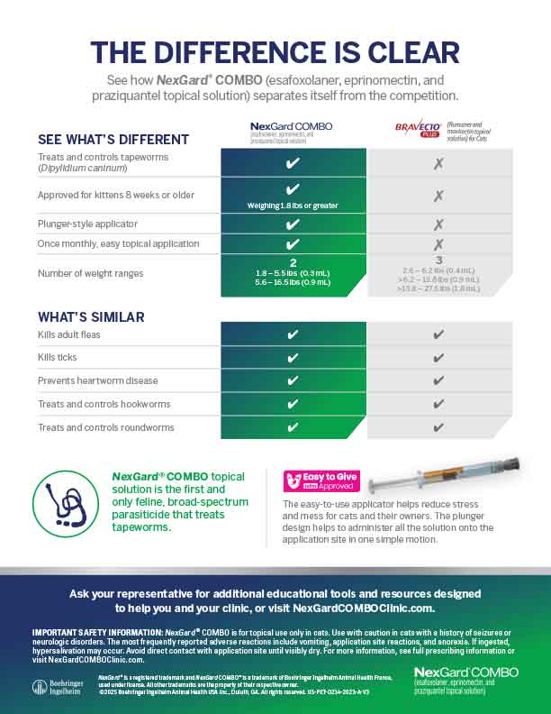 NGCC Application Experience Detailer